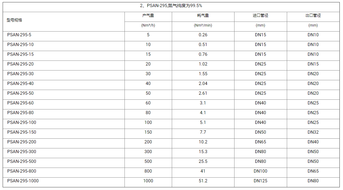 1717394101.png 8DE637D0167ECA3CFC07A9A43FAF06BF.png